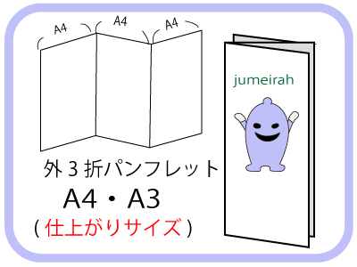 裏三つ折りパンフレット